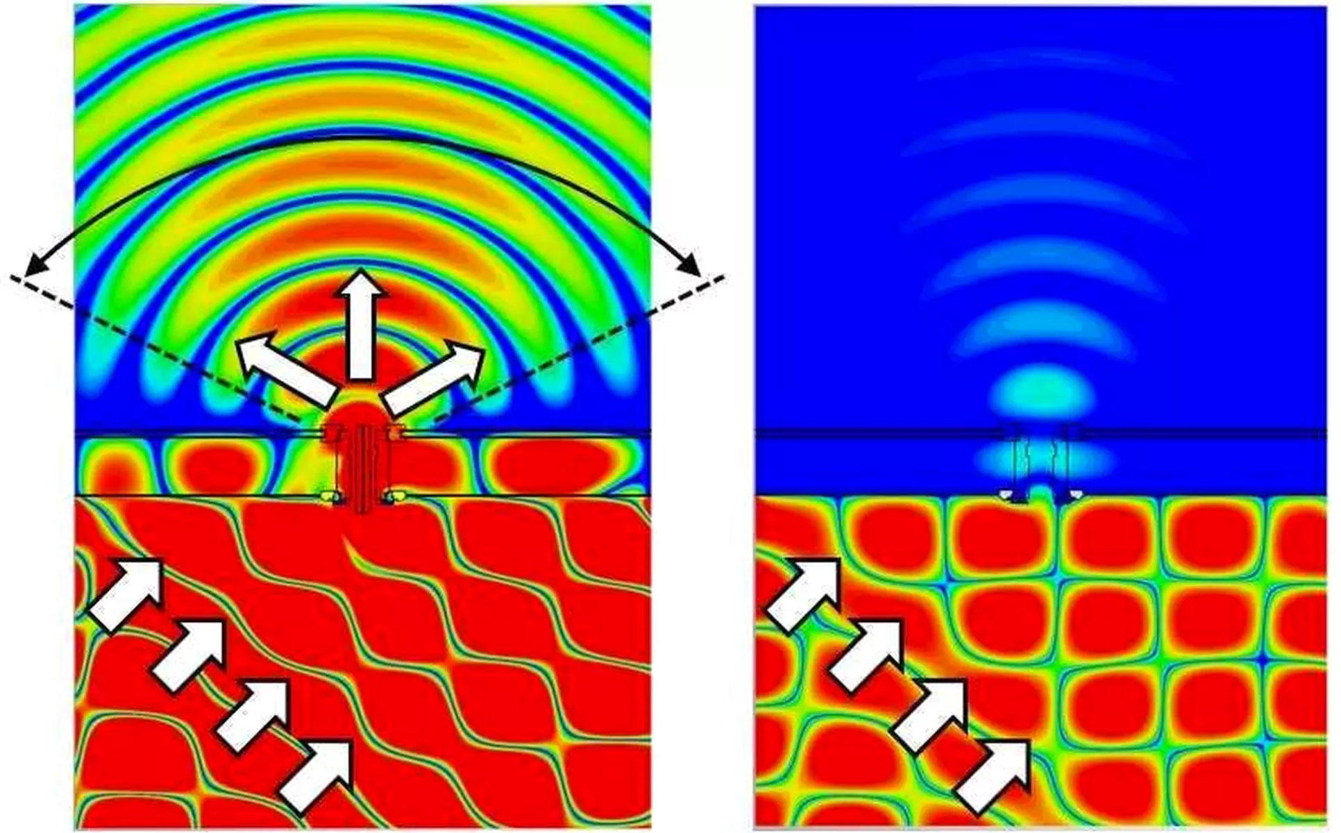 Stealthcase technology that fixes network connectivity